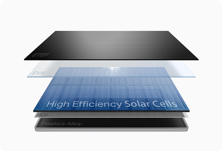 TC85 KIT | ソーラー給電セキュリティカメラキット | TP-Link 日本