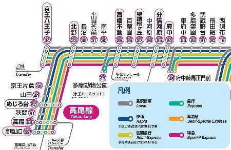 格上げ格下げいったいどっち～姿消す京王の準特急：中日新聞Web