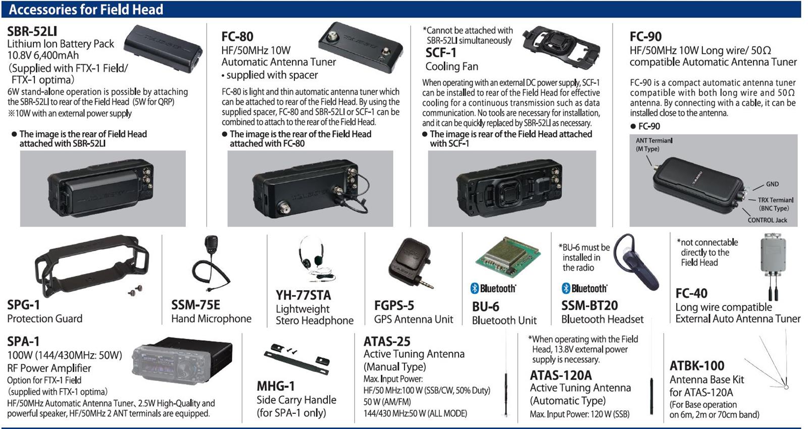 Yaesu FTX-1OPTIMA Yaesu FTX-1 Series HF/50/144/430MHz SDR All Mode