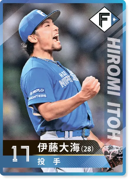伊藤大海が明かす沢村賞の秘訣 日本ハムエースの心技体：北海道新聞