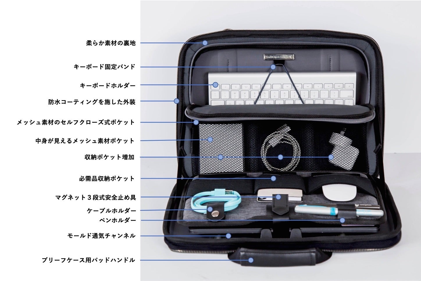 NEWモデル】どこでも仕事したい人のためのノートPCバッグ｜マクアケ