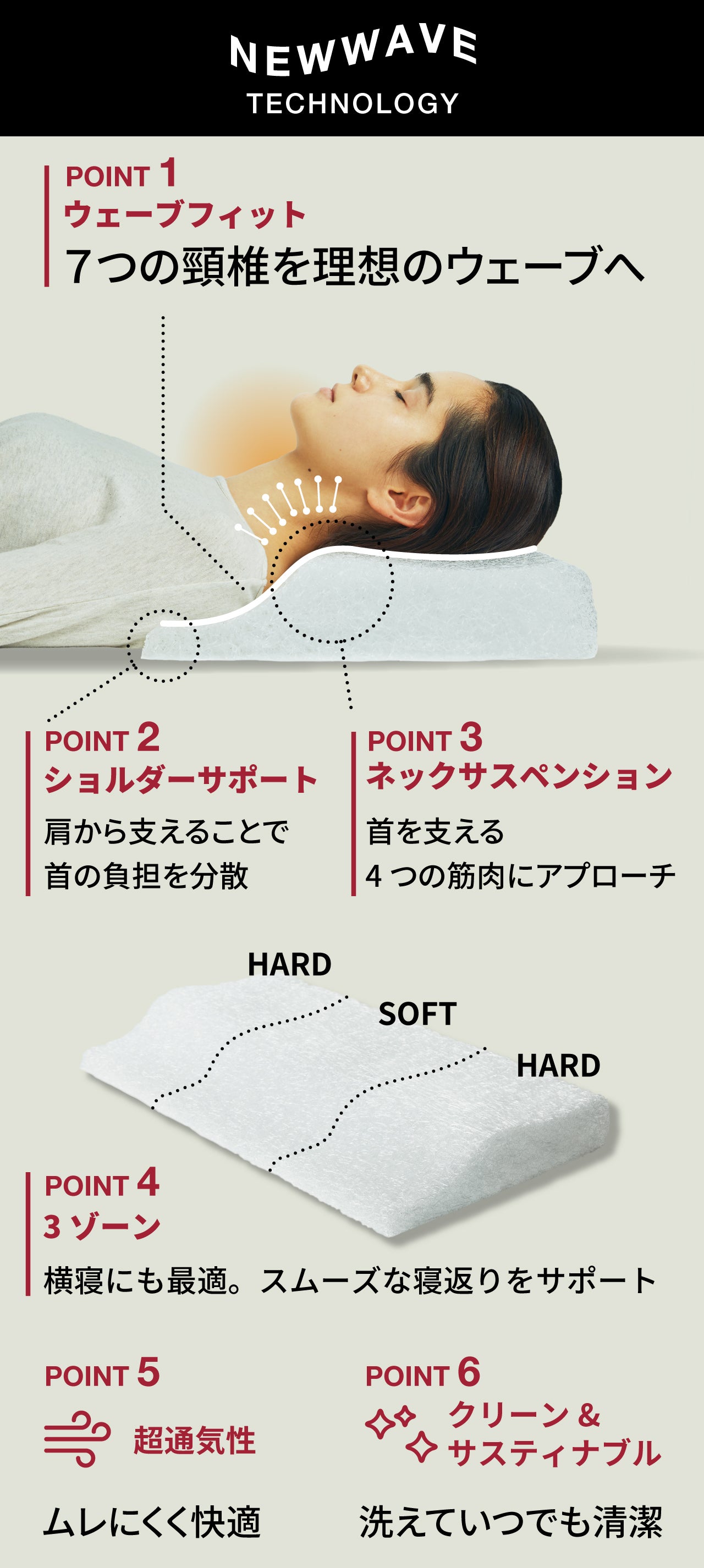 ブレインスリープピローから新ライン！スマホ・PCで首を酷使する現代人