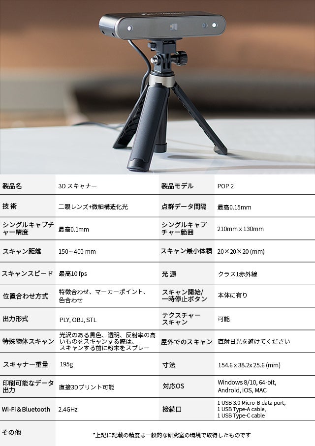 本格的な3Dスキャンを一台でいつでも手軽に「Revopoint POP 2