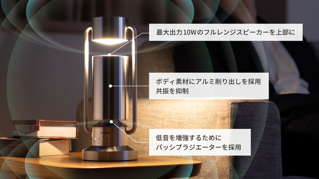 音と光が創り出す没入空間。キヤノンのスポットライト型アルミ