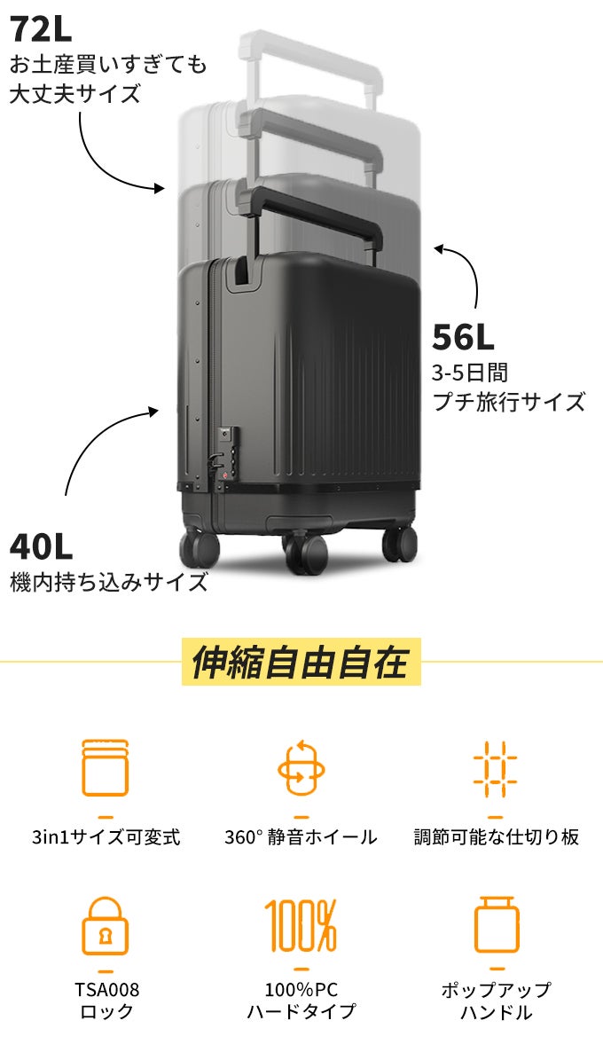 三段階サイズ可変式！どんな旅にもフィット！一生ものの3in1スーツ