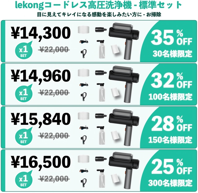 汚れを瞬間洗浄！究極の手軽さ＆強さ＆コンパクトさを兼ね備えた