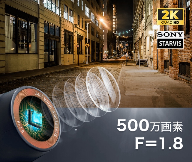 ダブル保護で更に安心！シリーズ初望遠レンズ搭載ドライブレコーダー