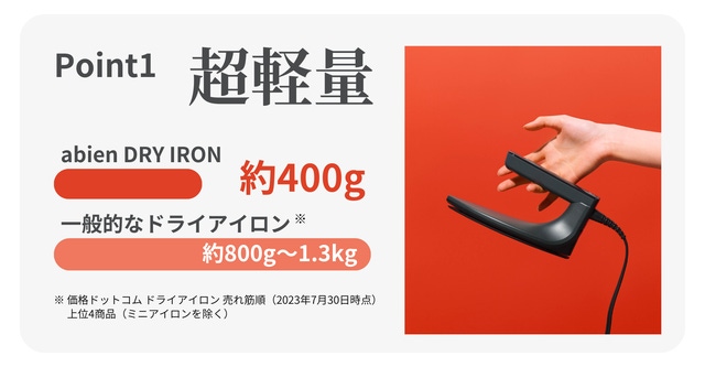 10秒でスタート！abien独自の新技術から誕生「abien DRY IRON