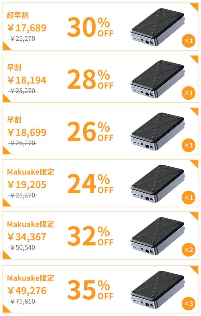 スマホ・PCからどこでも遠隔アクセス可能。超小型NAS「IDSONIX