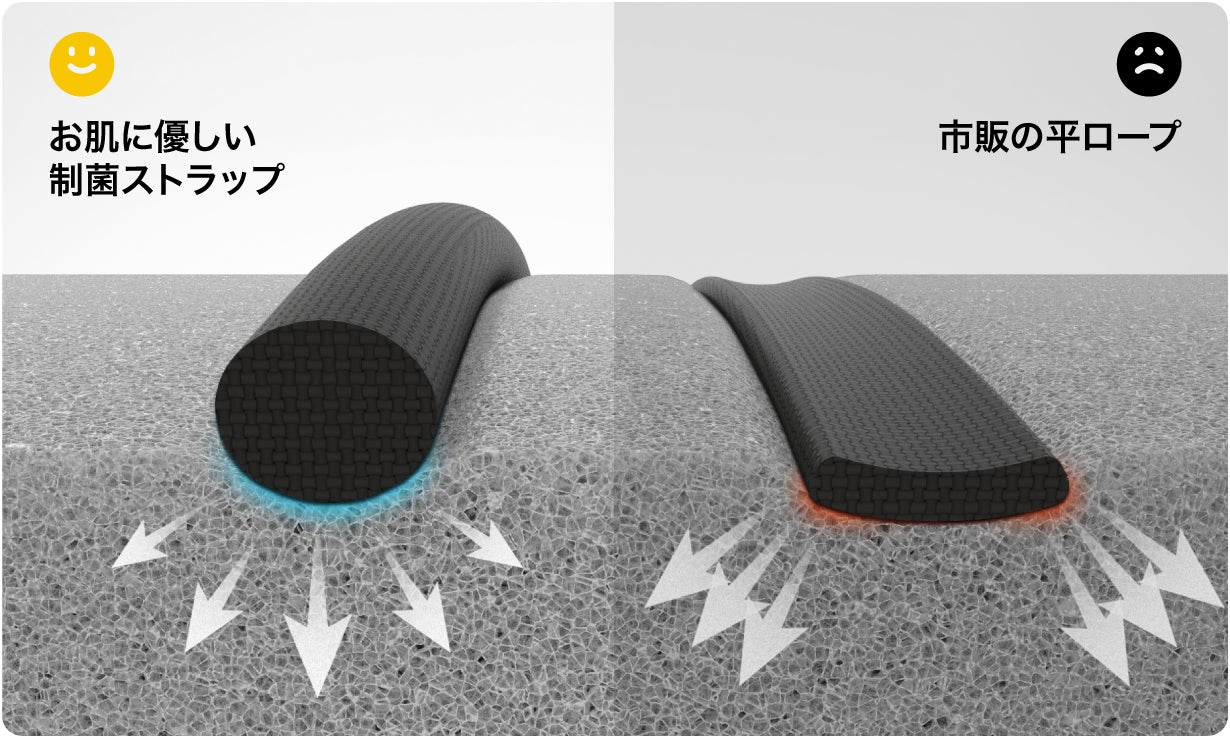 台湾 The Dual 首掛けストラップ二刀流 | スマホストラップ × IDカード