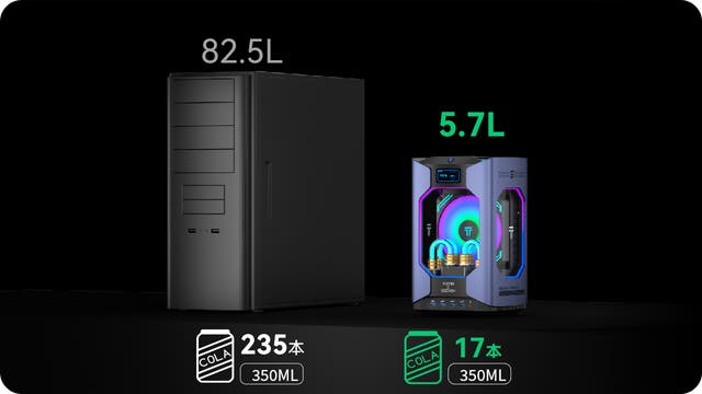 小さくてもパワフル！RTX 4060搭載の水冷式ゲーミングミニPCで最高の