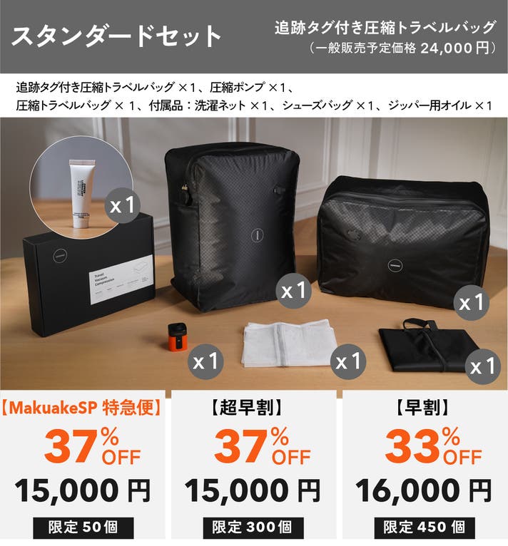 圧縮バッグの新常識！荷造り＆収納ストレスから解放。強くて美しい