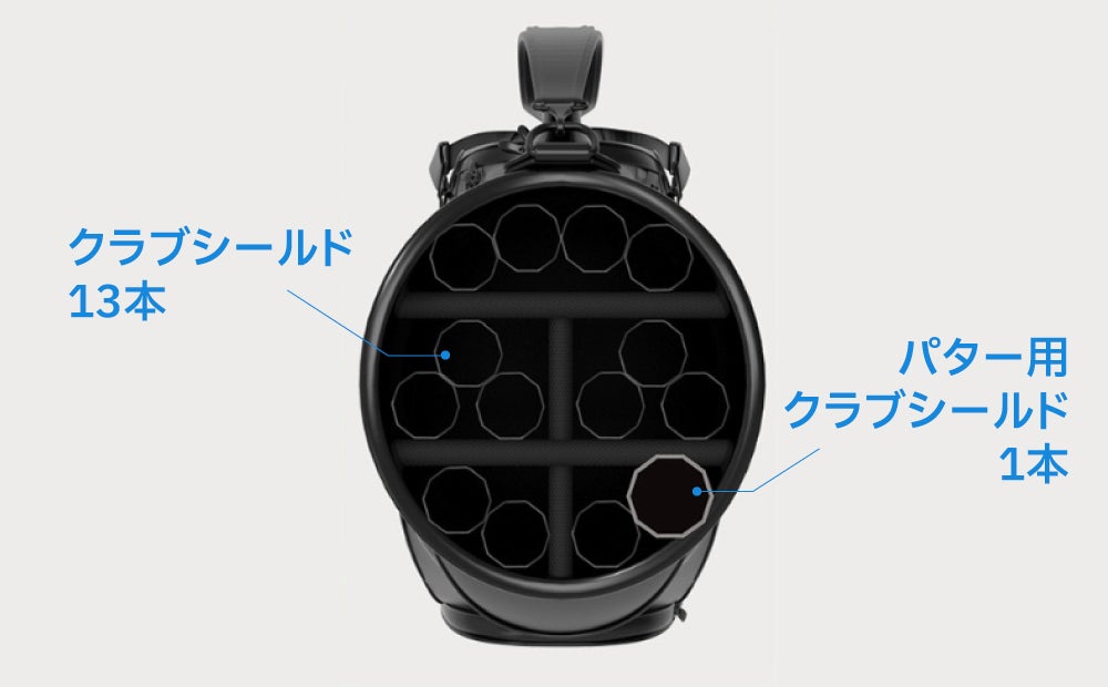 14本のクラブを個別に保護＆整理できるゴルフクラブケース！クラブ