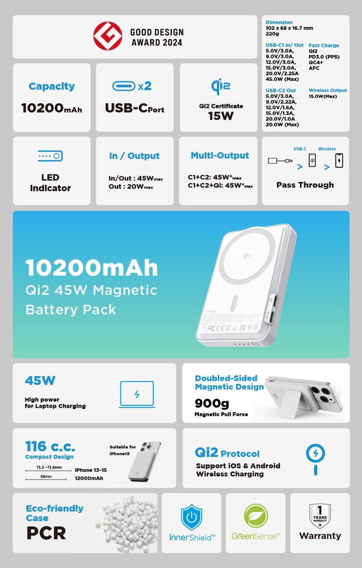 小さなボディに働く自由を。｜Qi2×USB-C ｜45W出力×10,200mAh