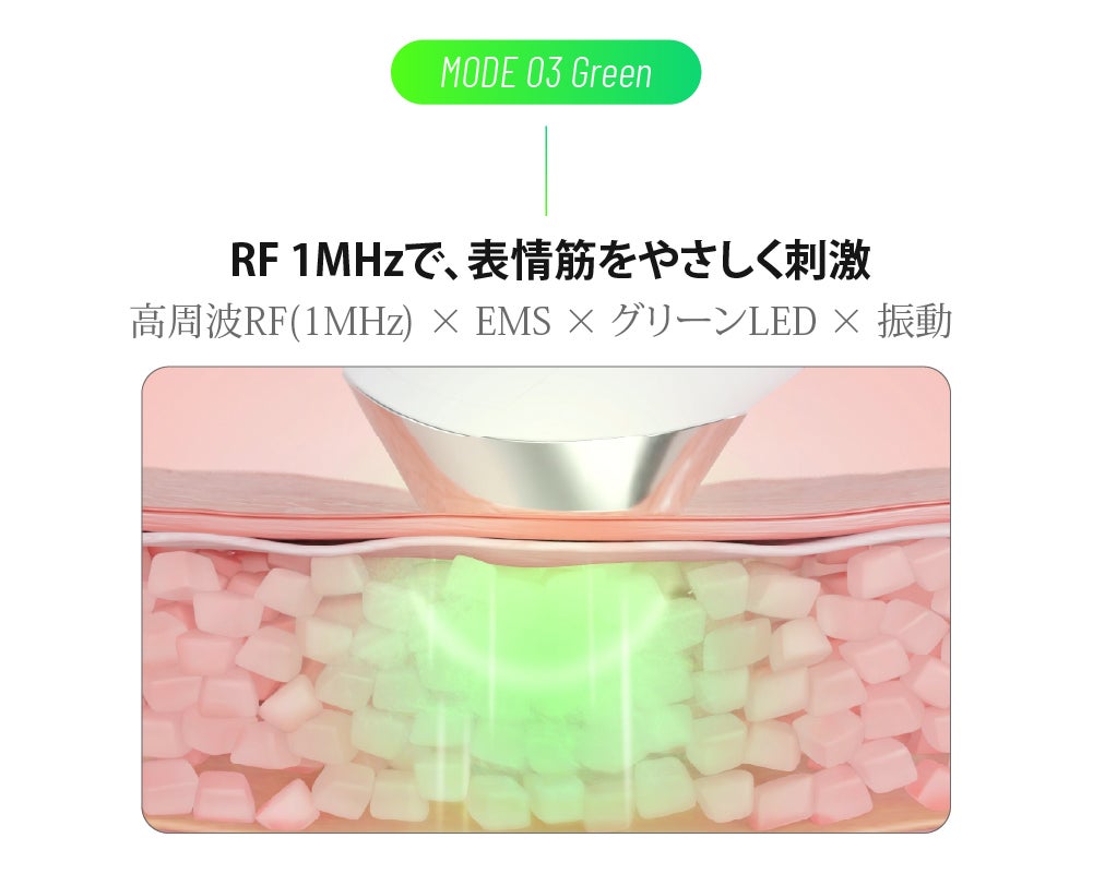 EMS×高周波×振動】 肌に合わせて選べる5モードの新習慣ビューティー