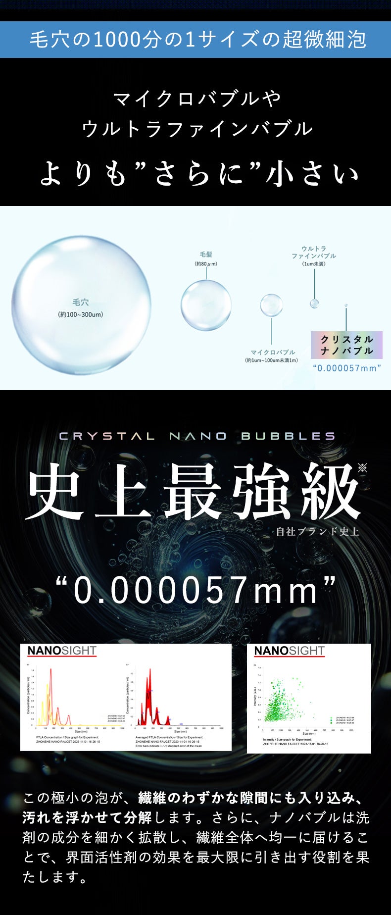 驚異の洗浄テクノロジー！9兆個のクリスタルナノバブルで毎日の洗濯が