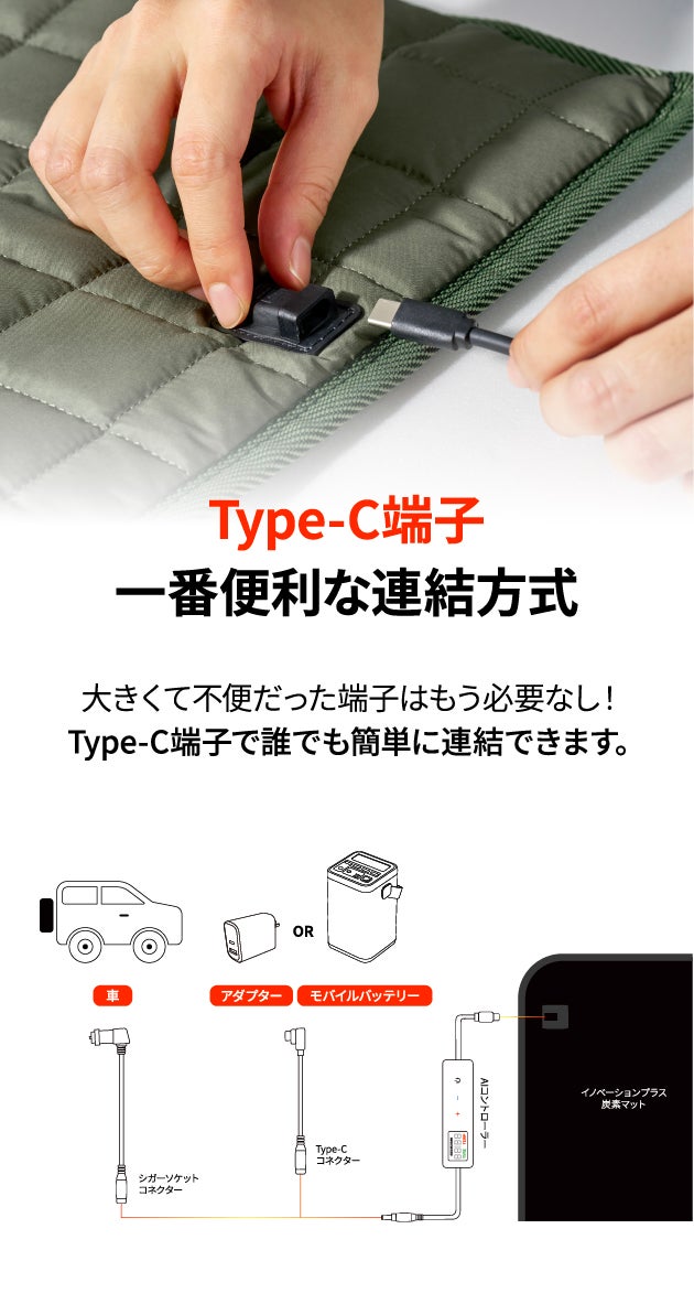 モバイルバッテリーだけで朝まで暖かい ！純炭素100％スマートUSB