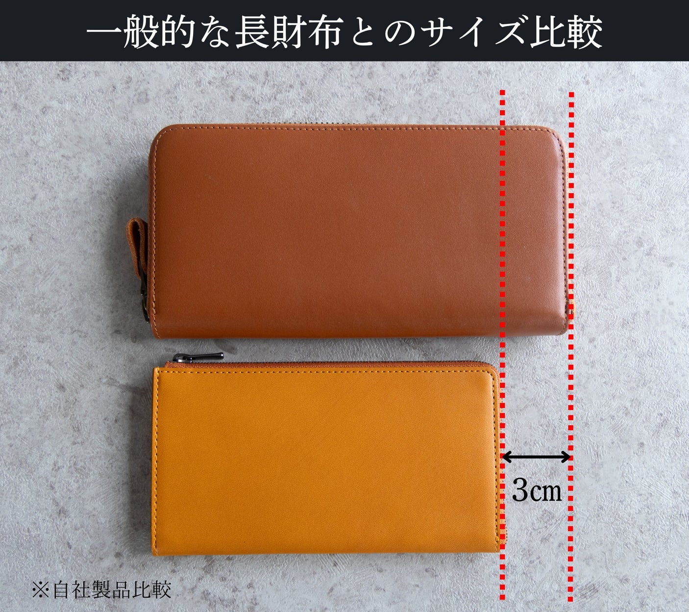 il modo Air」開始わずか4時間半で1億円販売達成！次回販売は2026年3月