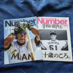 2026年最新】イチローナンバーの人気アイテム - メルカリ