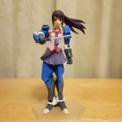 2026年最新】figma ジャンクの人気アイテム - メルカリ