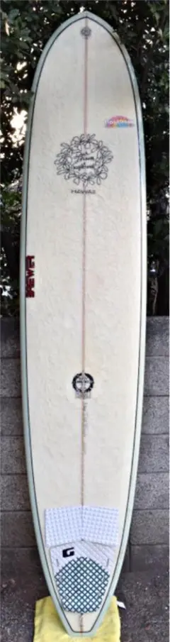 2026年最新】dick BREWERの人気アイテム - メルカリ