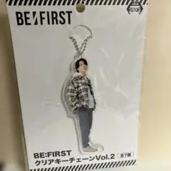 2026年最新】シュント アクスタの人気アイテム - メルカリ