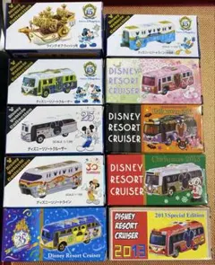 2026年最新】リゾートクルーザーの人気アイテム - メルカリ