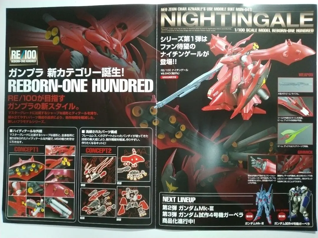 2026年最新】ガンダム ナイチンゲール mgの人気アイテム - メルカリ