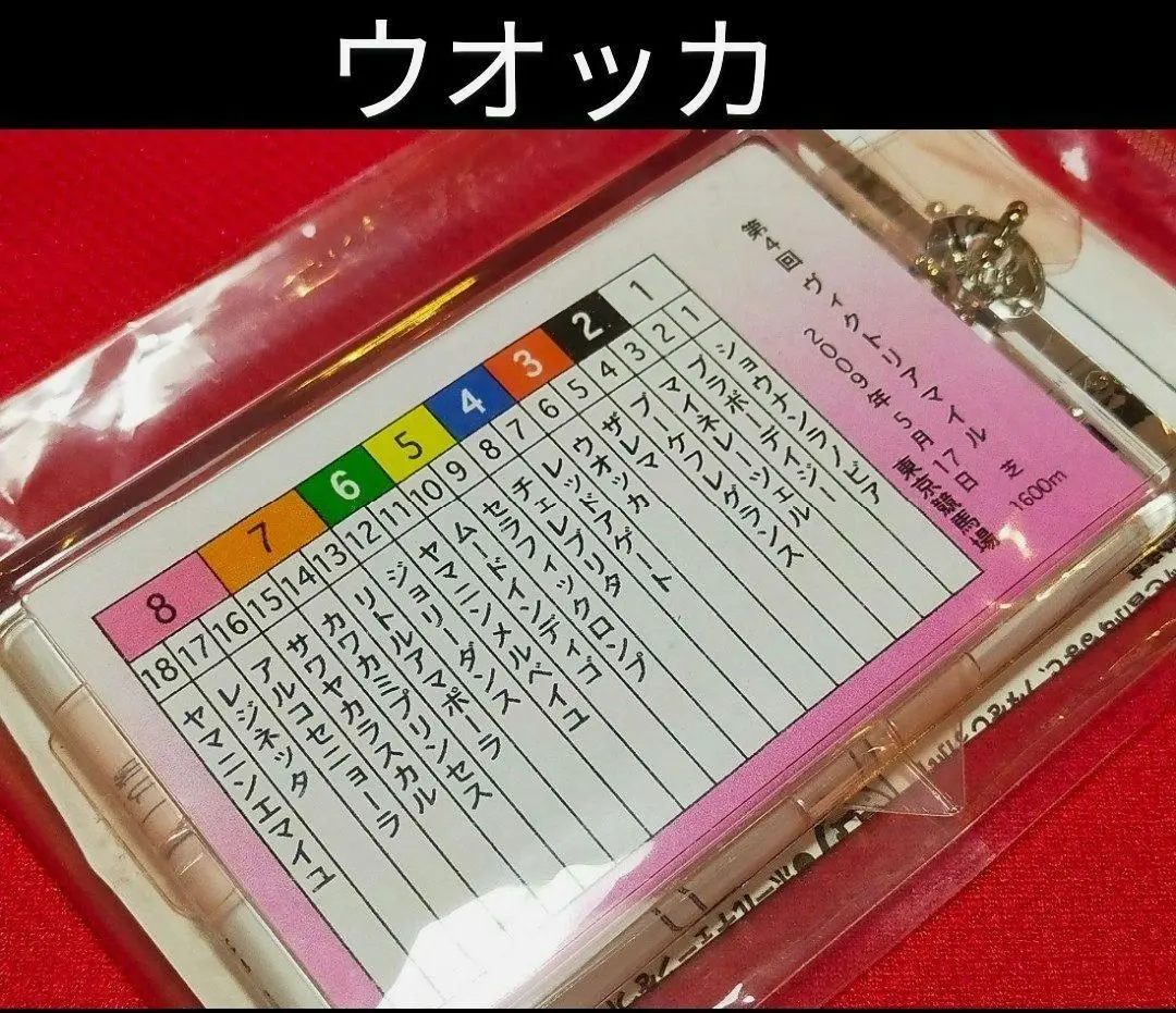 2026年最新】ウオッカ 馬券の人気アイテム - メルカリ
