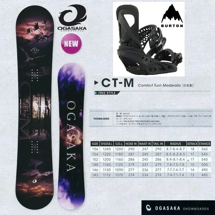 2026年最新】オガサカ ct-mの人気アイテム - メルカリ