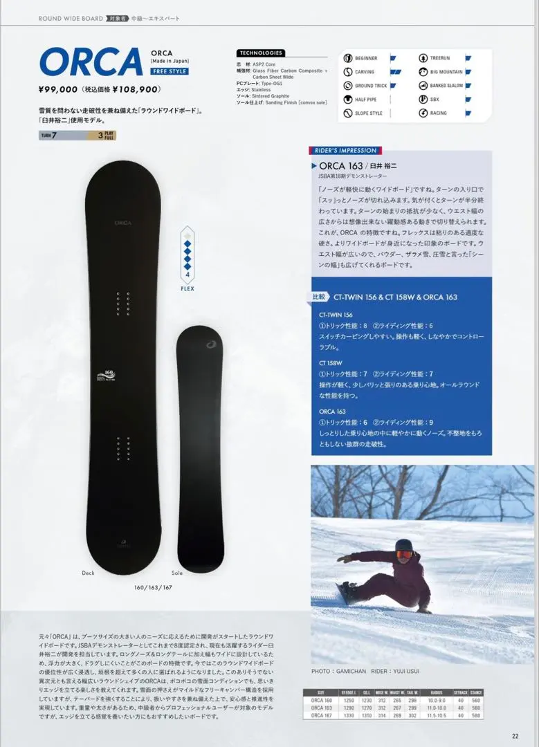 2026年最新】ogasaka orcaの人気アイテム - メルカリ