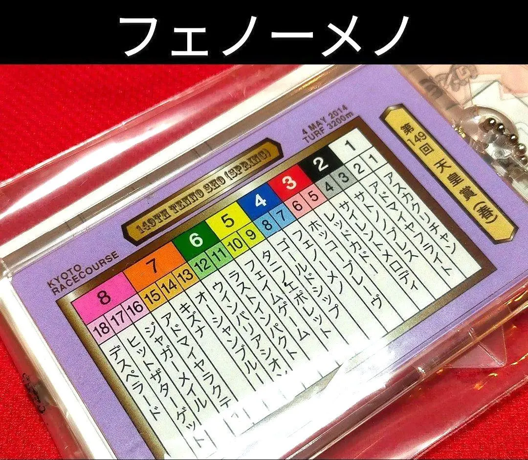 2026年最新】馬券 ゴールドシップの人気アイテム - メルカリ