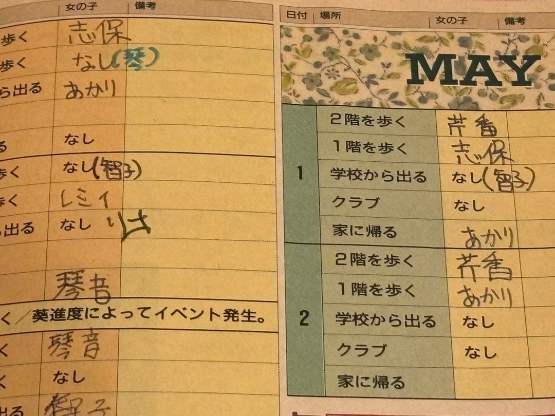 グッズ大量 leaf、こみっくパーティー、To Heart、ホワイトアルバム、痕