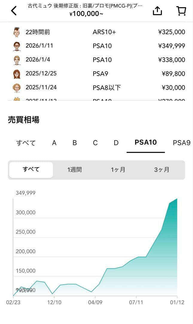 おまけ付ARS9(PSA10~9相当) 古代ミュウ　後期修正版　ルギア爆誕プロモ