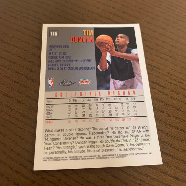 NBA Tim Duncan （ティムダンカン）ルーキーカード