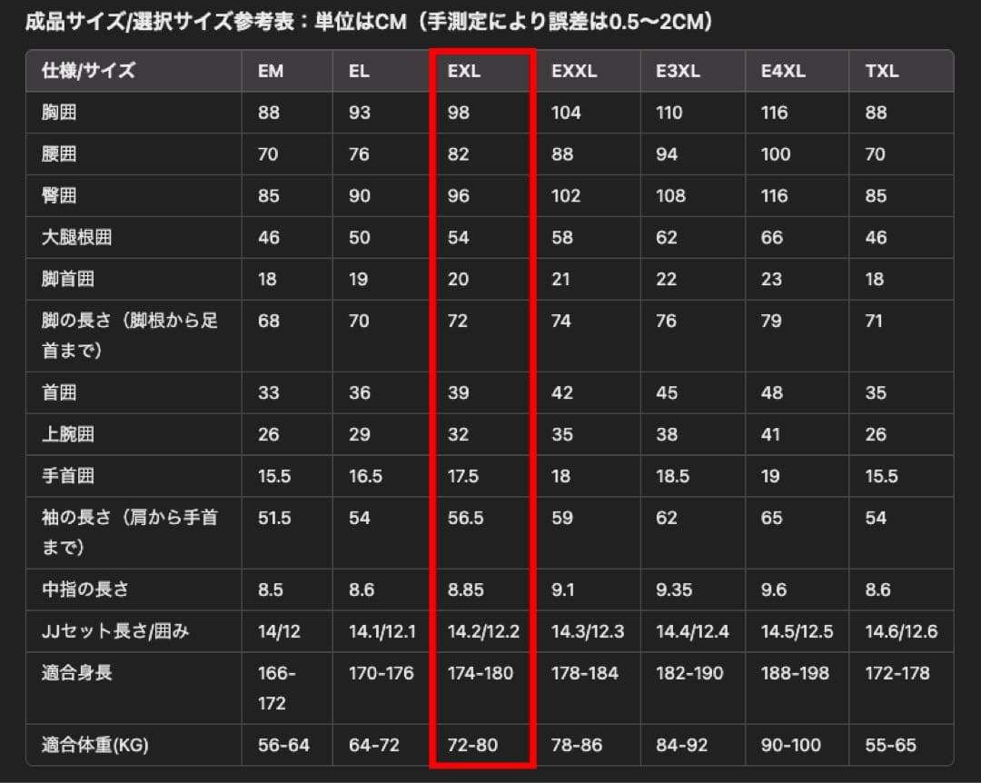 XXL/レッド】全身ラバータイツ ラバースーツ コスプレ 赤 ラテックス