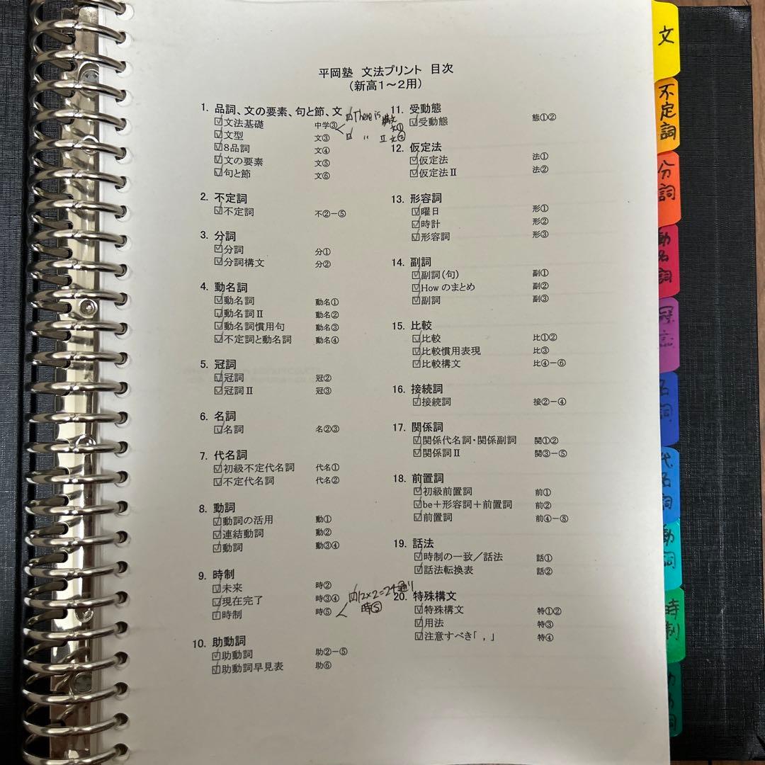 平岡塾 文法プリント - メルカリ