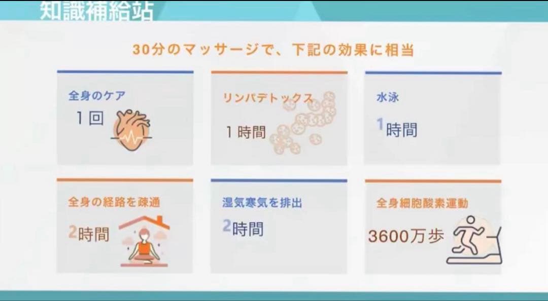 最終値下げ【新品未使用】Viiva テラヘルツメーター