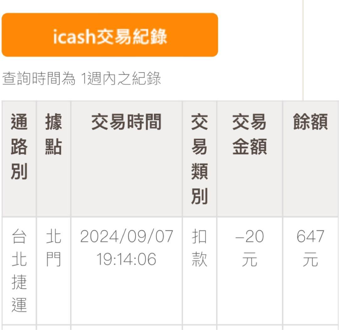 台湾電子マネー icash2.0 残高あり - メルカリ