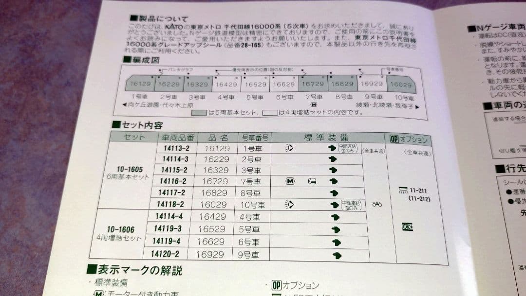 KATO 東京メトロ千代田線16000系(5次車) 基本+増結10両【特典付】