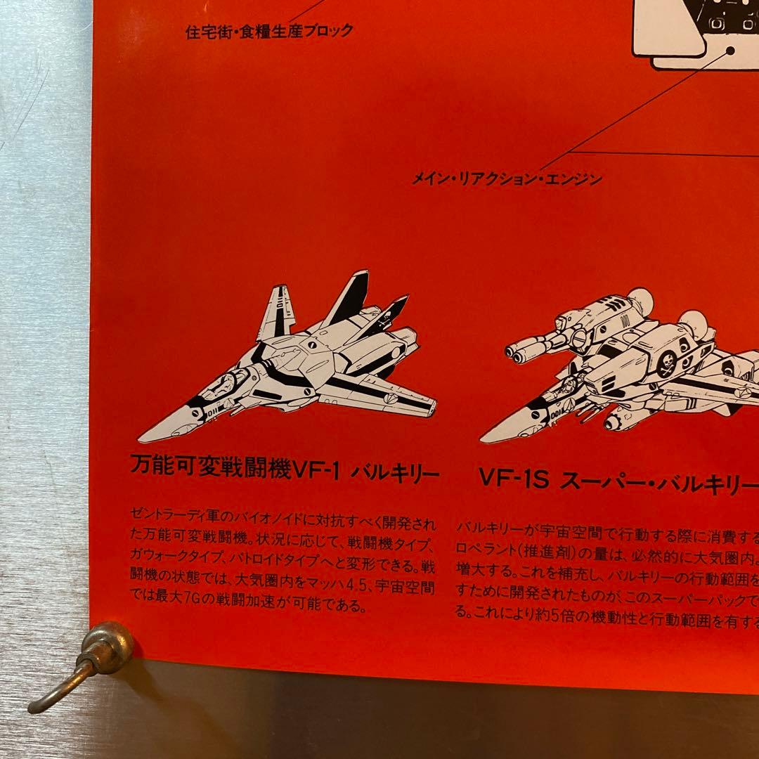 【2枚1組】　希少！オリジナルポスター　マクロス／愛・おぼえていますか