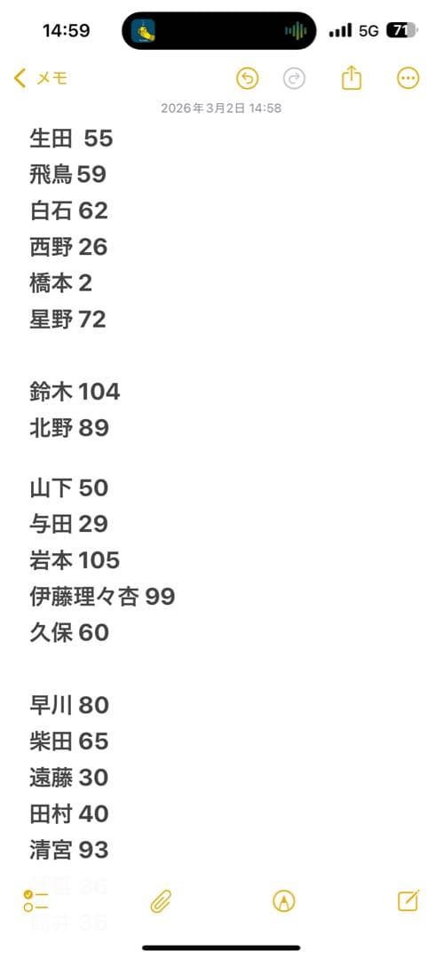 乃木坂46 生写真　引退品　まとめ売り