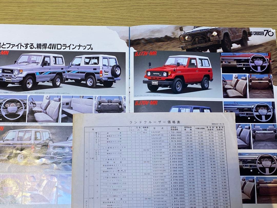 整備書 トヨタランドクルーザー 修理書サービスマニュアル ランクル70