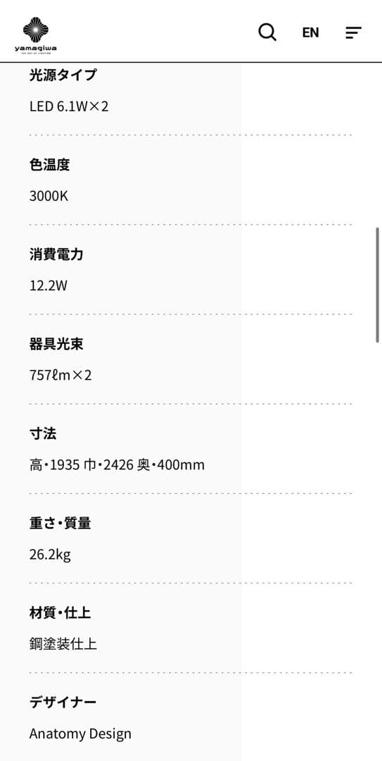 Michimasa 　YAMAGIWA AWKWARD Karakter
