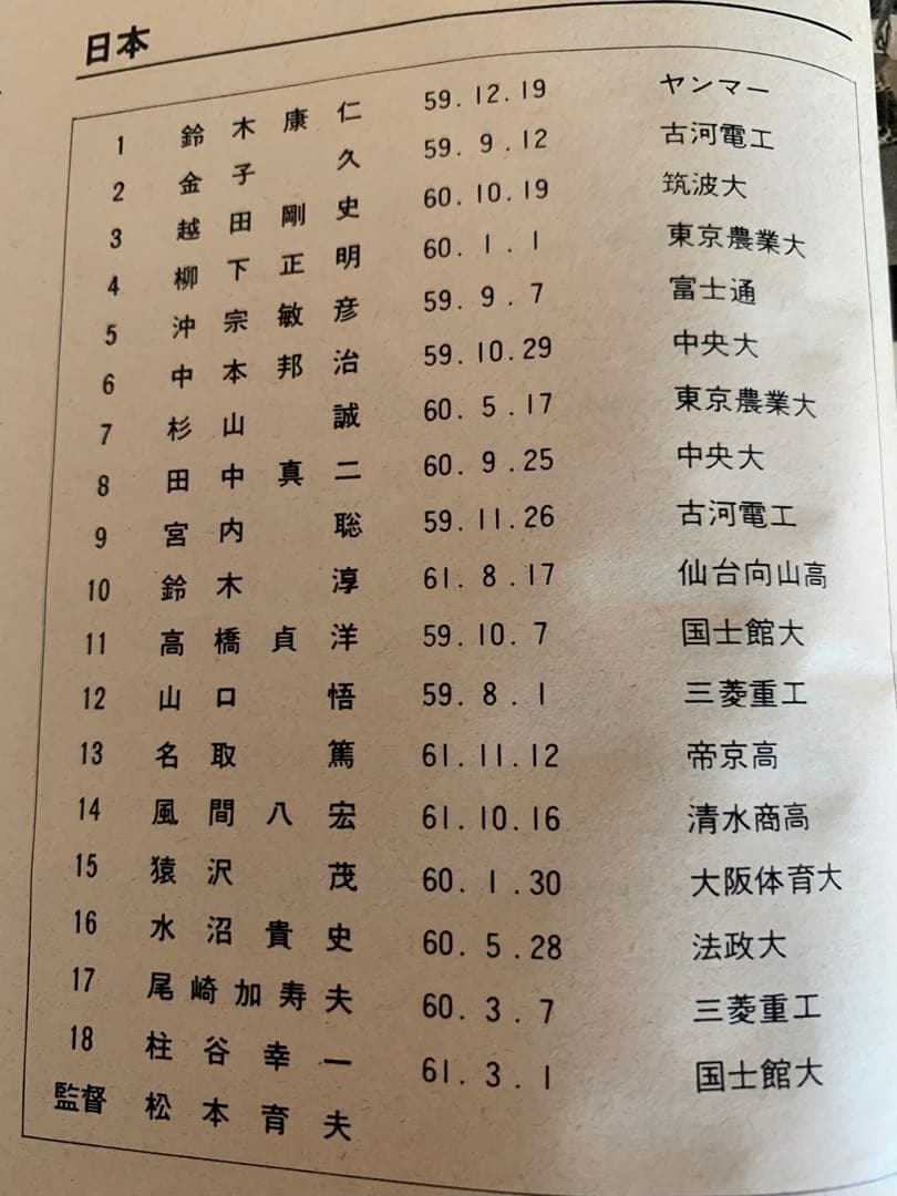 入手不可能！ワールドユース'79 アルゼンチン・マラドーナ&ディアスで