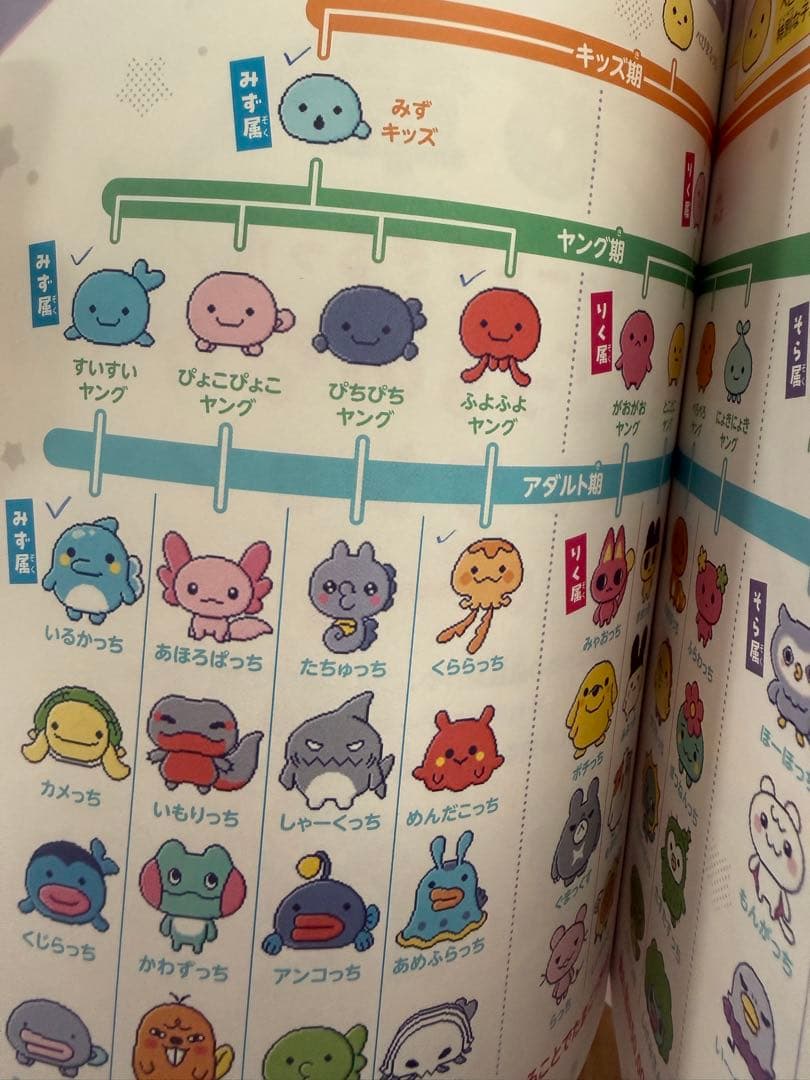 たまごっち　パラダイス　ブルー　本体　カバー　攻略本　セット売り