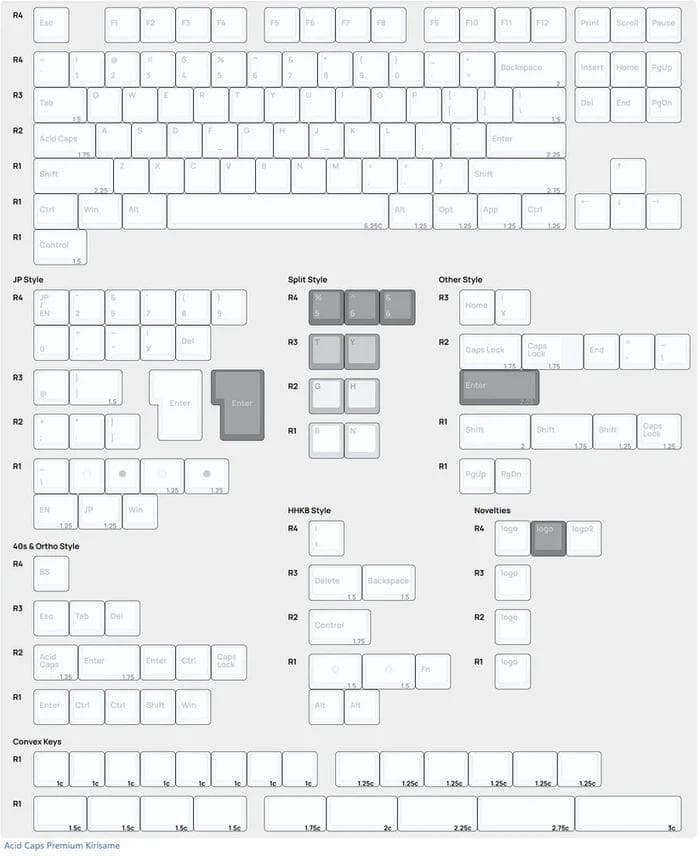 Acid Caps Premium \"Kirisame\" キーキャップ 【美品】