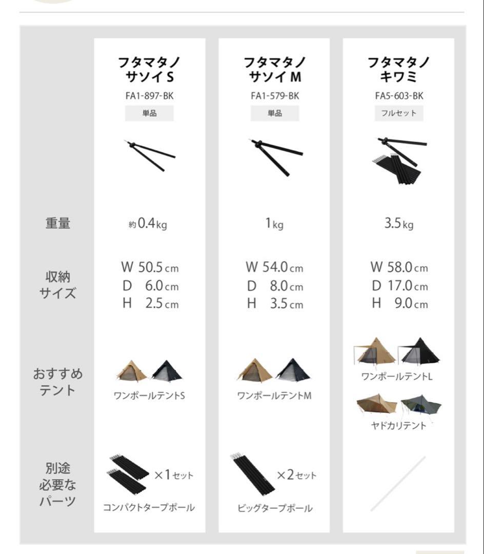 DOD フタマタノキワミ 二又 ワンポールテント - メルカリ