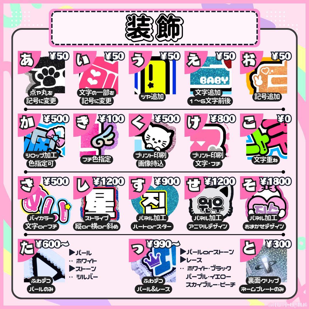 うちわ文字 オーダー 団扇文字 連結団扇 連結パネル ハングル ネームボード