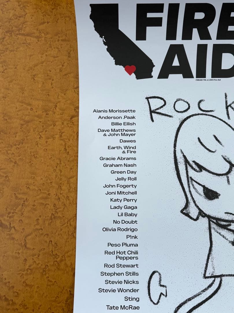 【新品】激レア　奈良美智　FireAid ポスター②